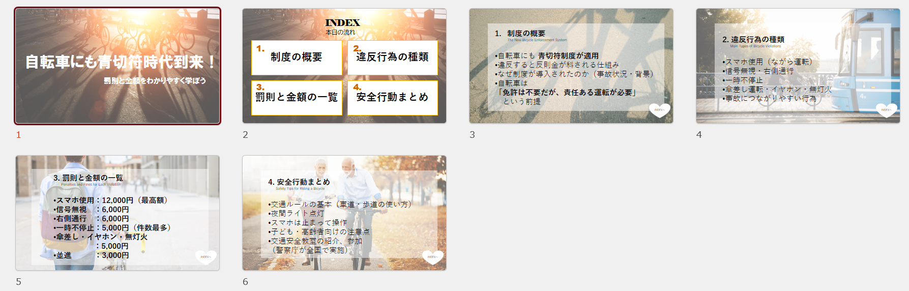 中級自転車の青切符まとめ.png