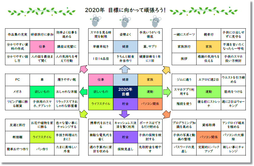 マンダラート.PNG