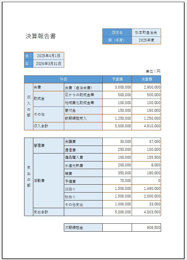 上級 決算報告書.png
