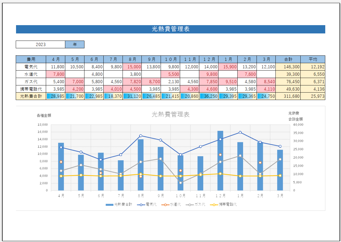 excel光熱費管理.png