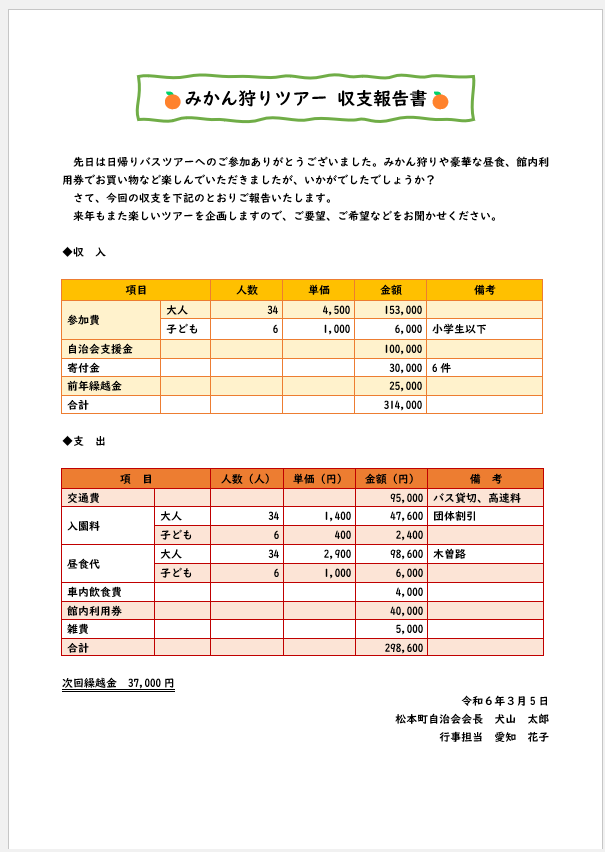 中級収支報告書.png